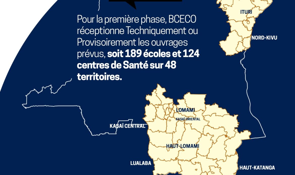 Journée d'information de la société civile sur le PDL-145 T