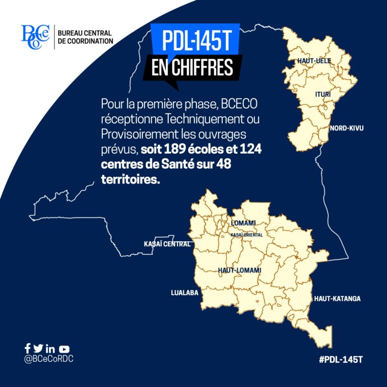 Journée d'information de la société civile sur le PDL-145 T